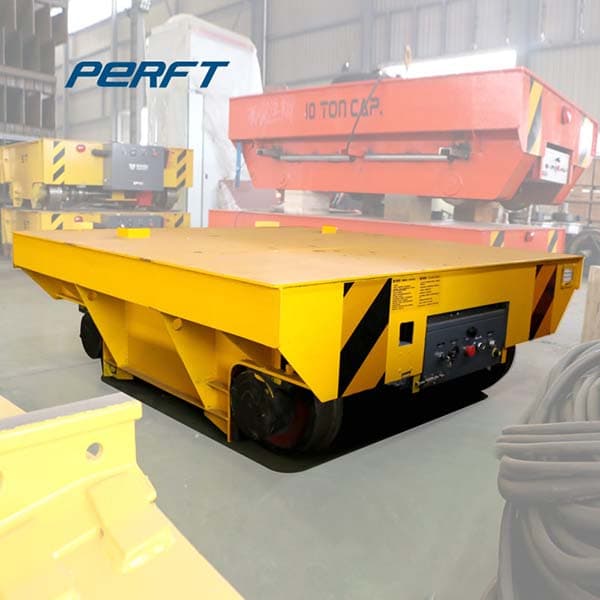 <h3>Push Carts and Trucks - Perfect Industrial Supply</h3>
